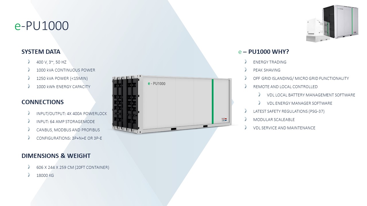 energy storage system